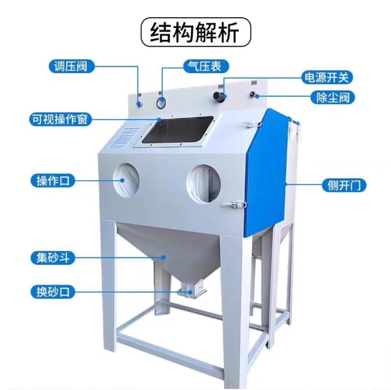 TallinnSandblasting machine